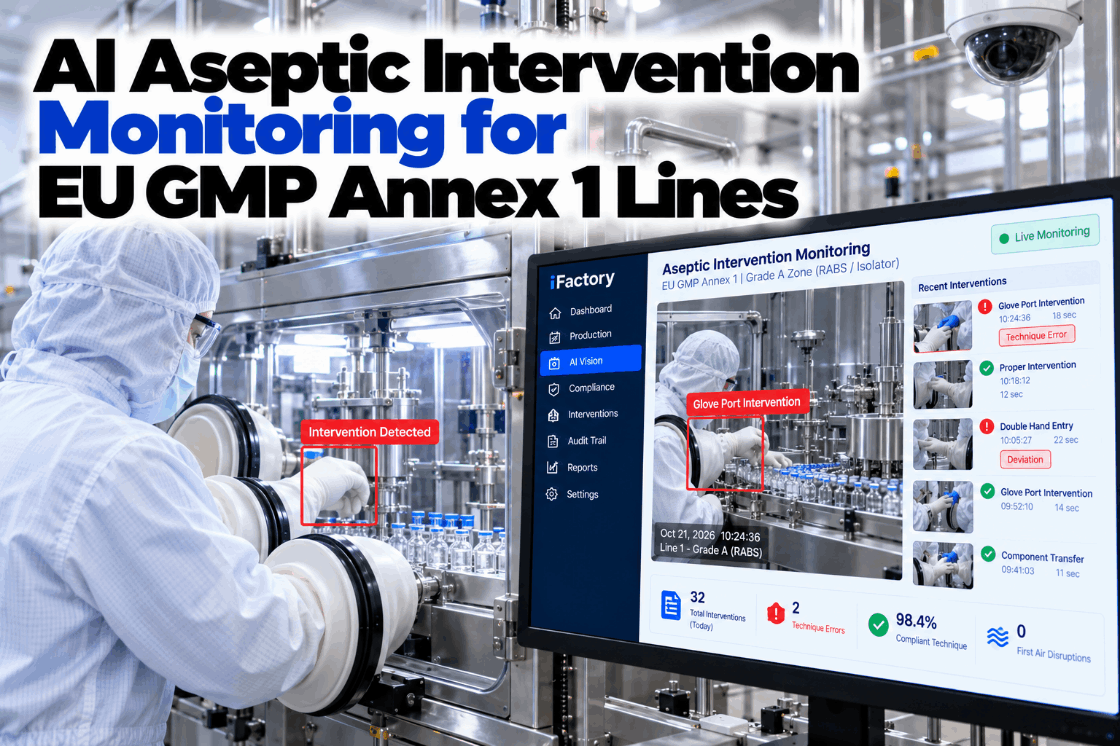 ai-aseptic-intervention-monitoring-eu-gmp-annex-1-lines