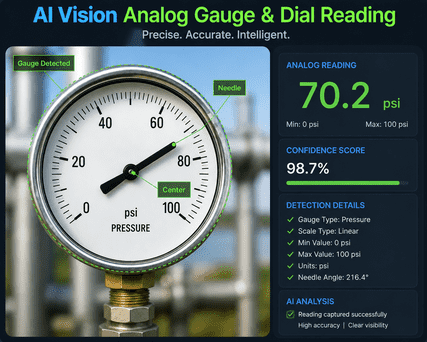 ai-vision-analog-gauge-dial-reading