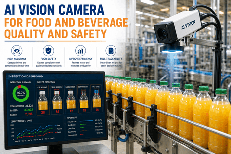 ai-vision-camera-food-beverage-quality-safety