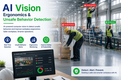 ai-vision-ergonomics-unsafe-behavior-detection