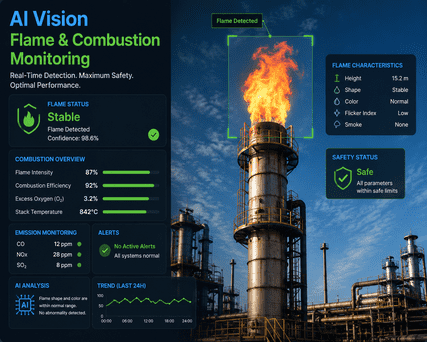 ai-vision-flame-burner-combustion-monitoring