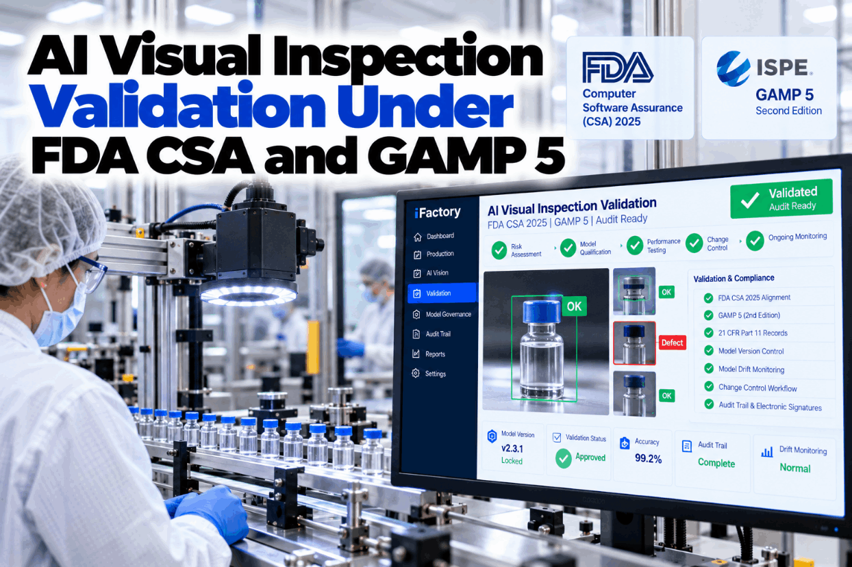 ai-visual-inspection-validation-under-fda-csa-gamp-5