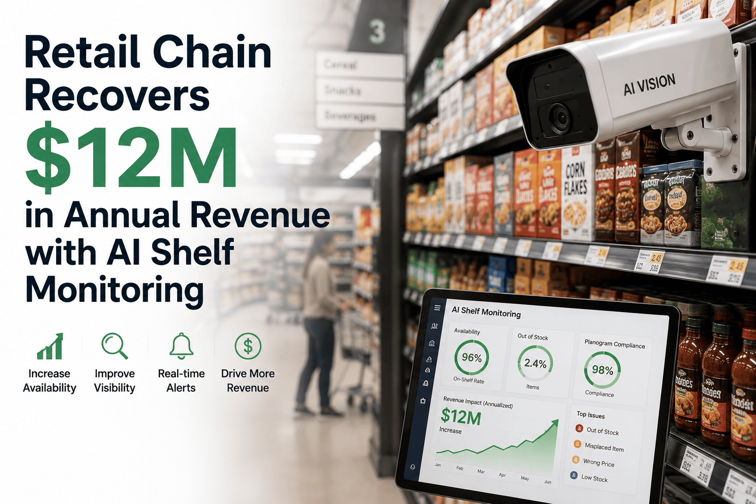 retail-chain-recovers-12m-annual-revenue-ai-shelf-monitoringretail-chain-recovers-12m-annual-revenue-ai-shelf-monitoring