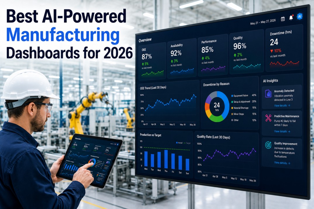 best-ai-powered-manufacturing-dashboards-2026