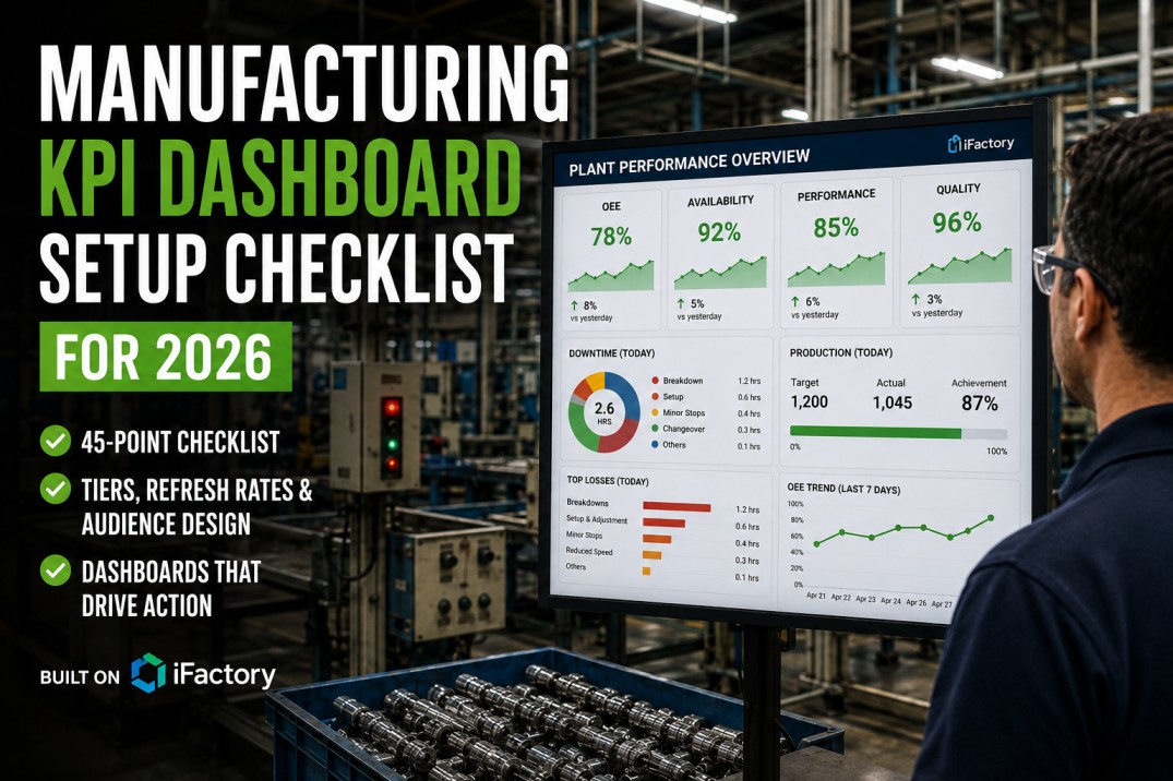 manufacturing-kpi-dashboard-setup-checklist-for-2026