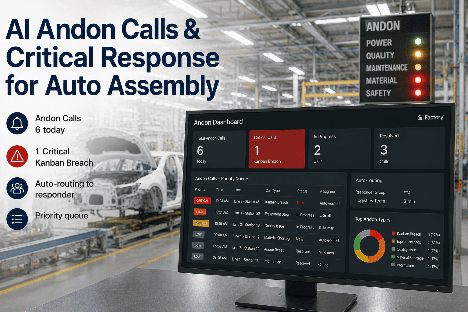 ai-andon-calls-critical-response-automotive-assembly