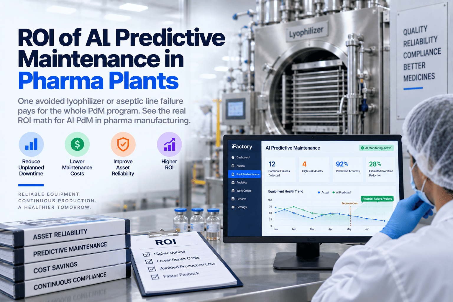 ai-predictive-maintenance-pharma-roi