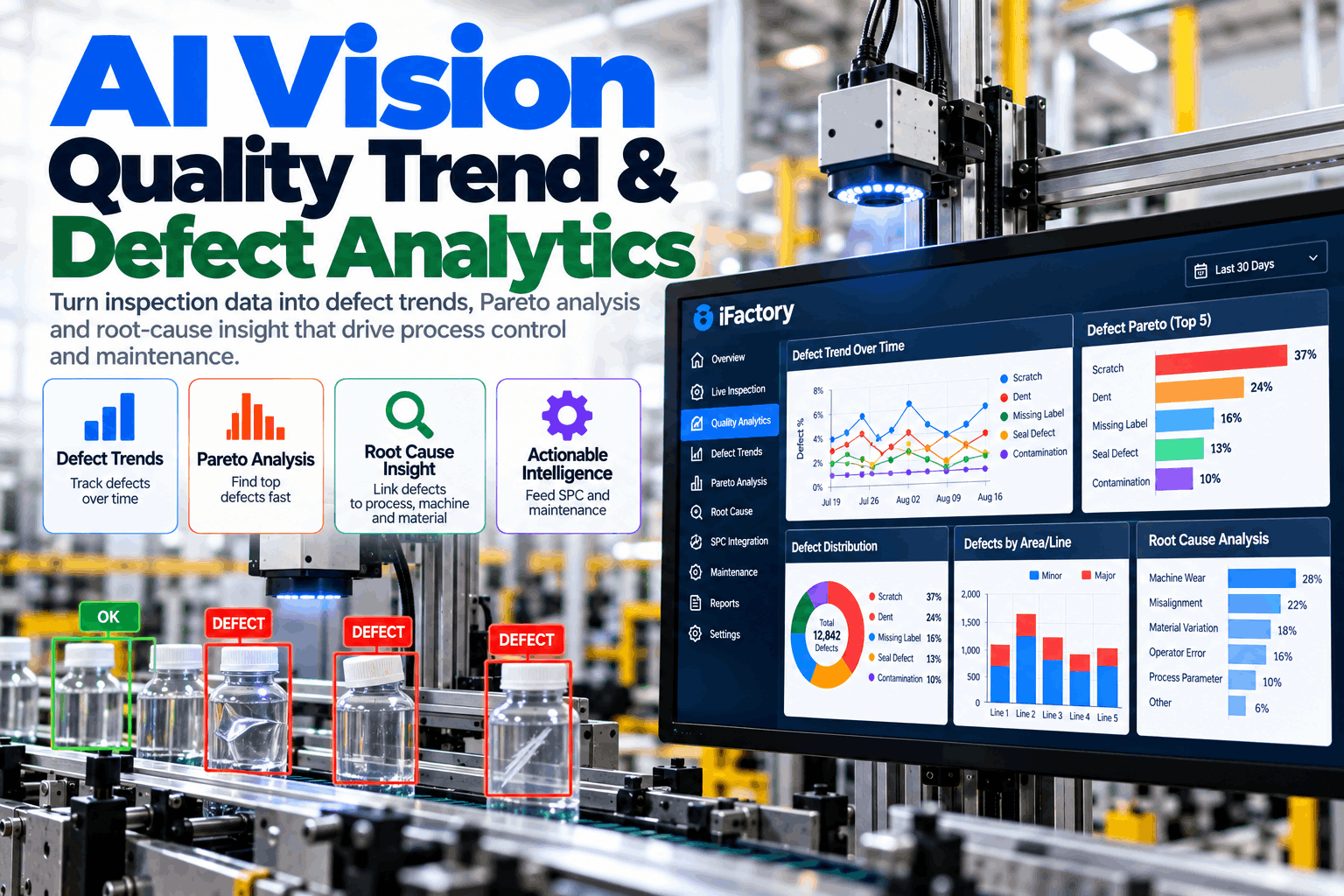 ai-vision-quality-trend-defect-analytics