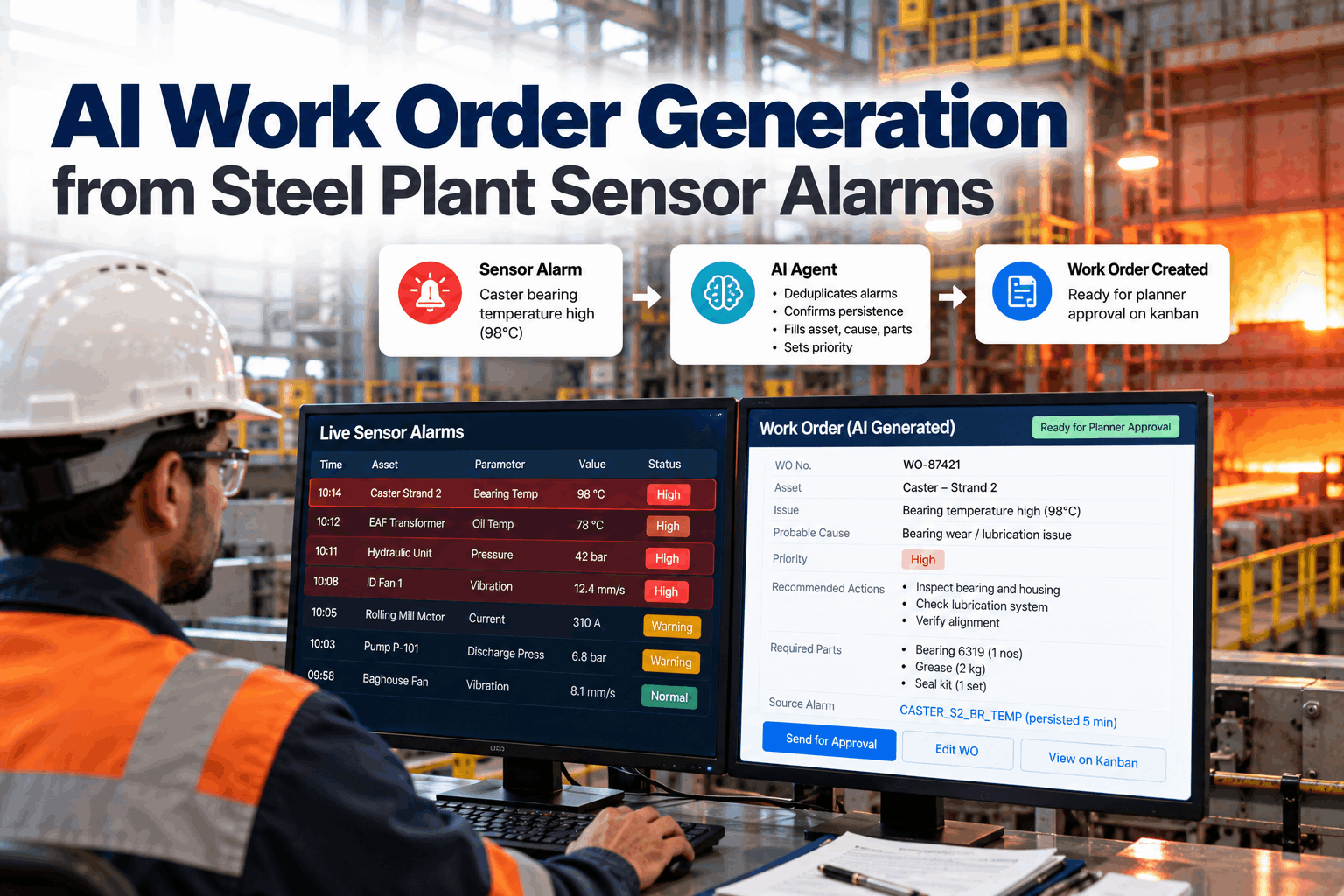 ai-work-order-generation-steel-plant-sensor-alarms