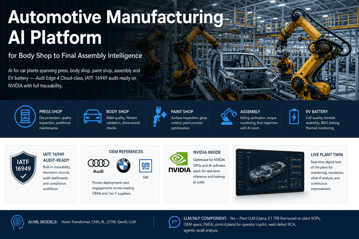 automotive-manufacturing-ai-platform