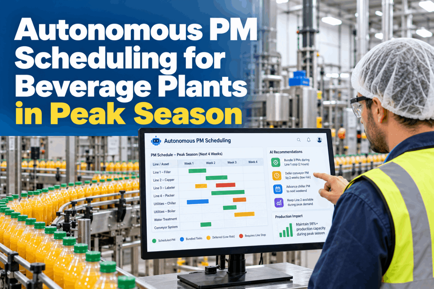 autonomous-pm-scheduling-beverage-plants-peak-season