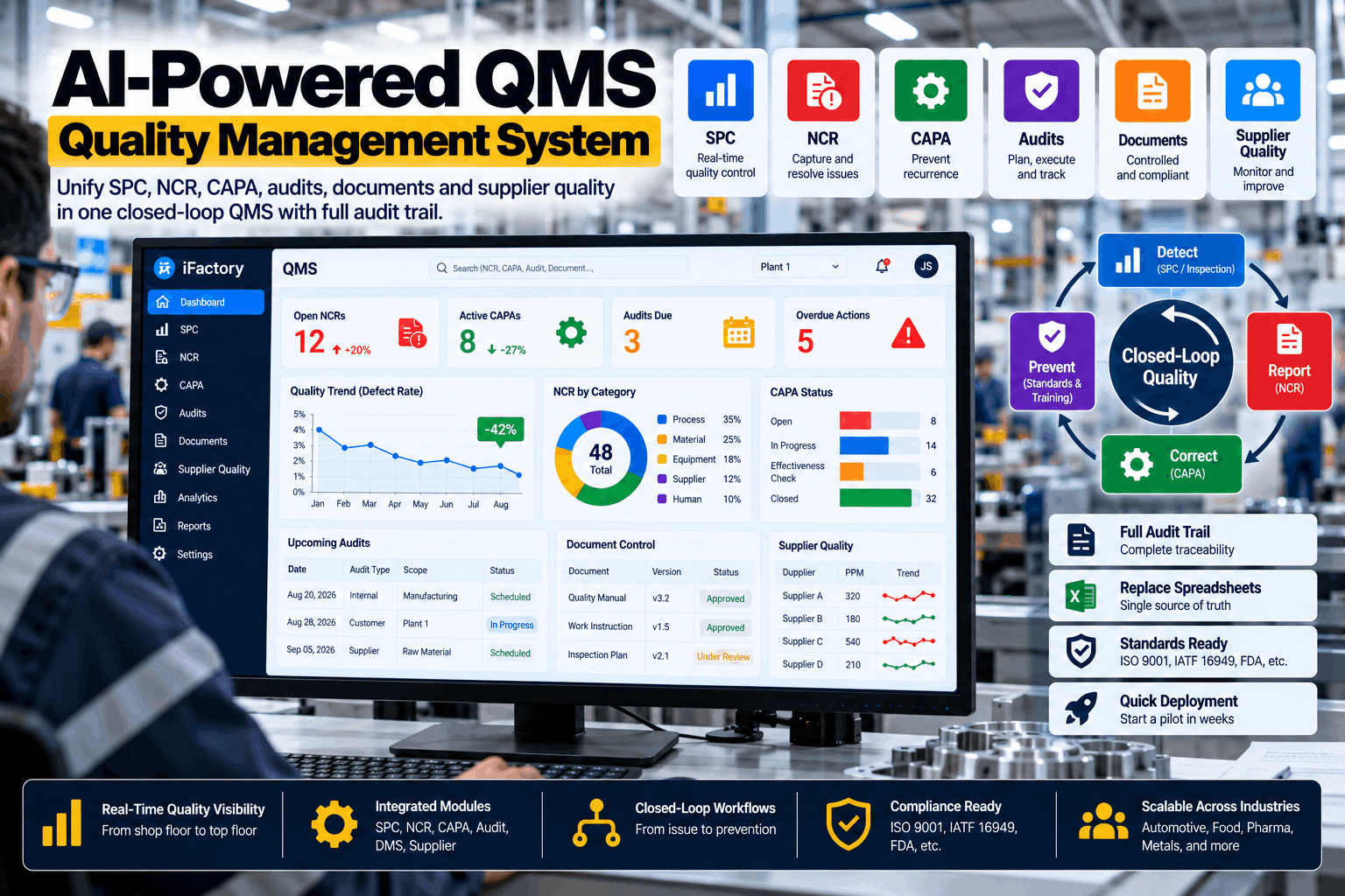 document-control-software-quality