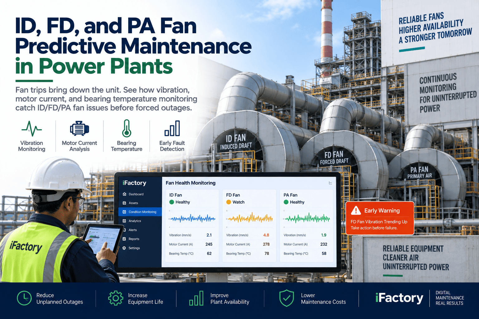 id-fd-pa-fan-predictive-maintenance