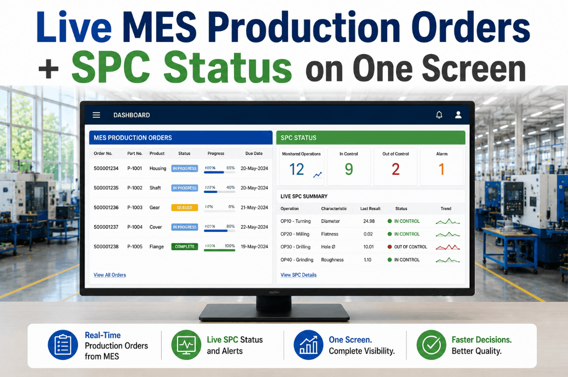 live-mes-production-orders---spc-status-on-one-screen