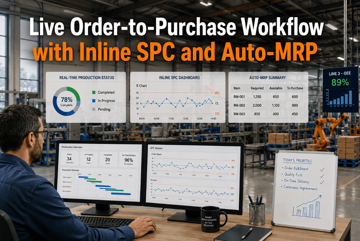 live-order-to-purchase-workflow-with-inline-spc-and-auto-mrp