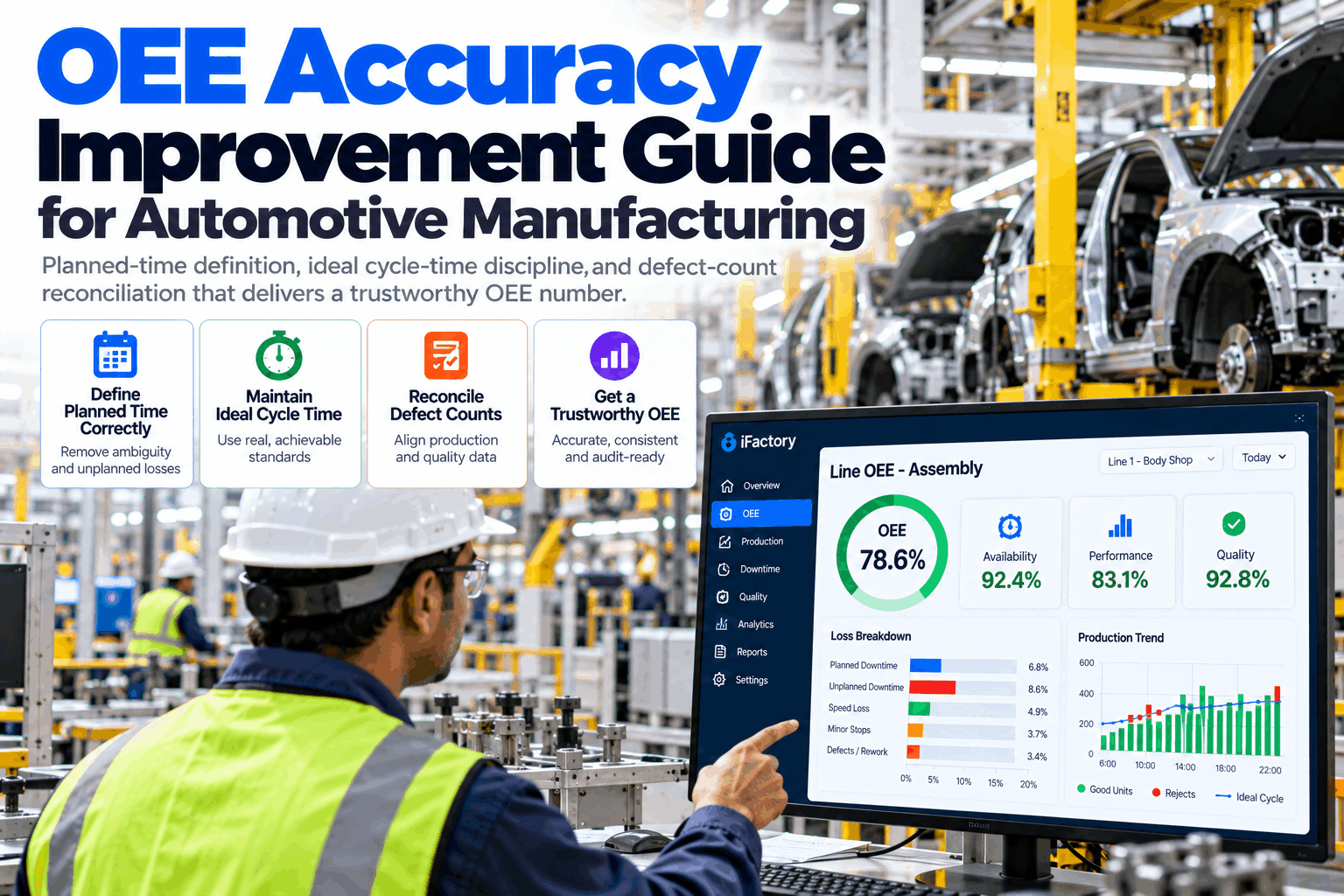oee-accuracy-improvement-guide-for-automotive-manufacturing