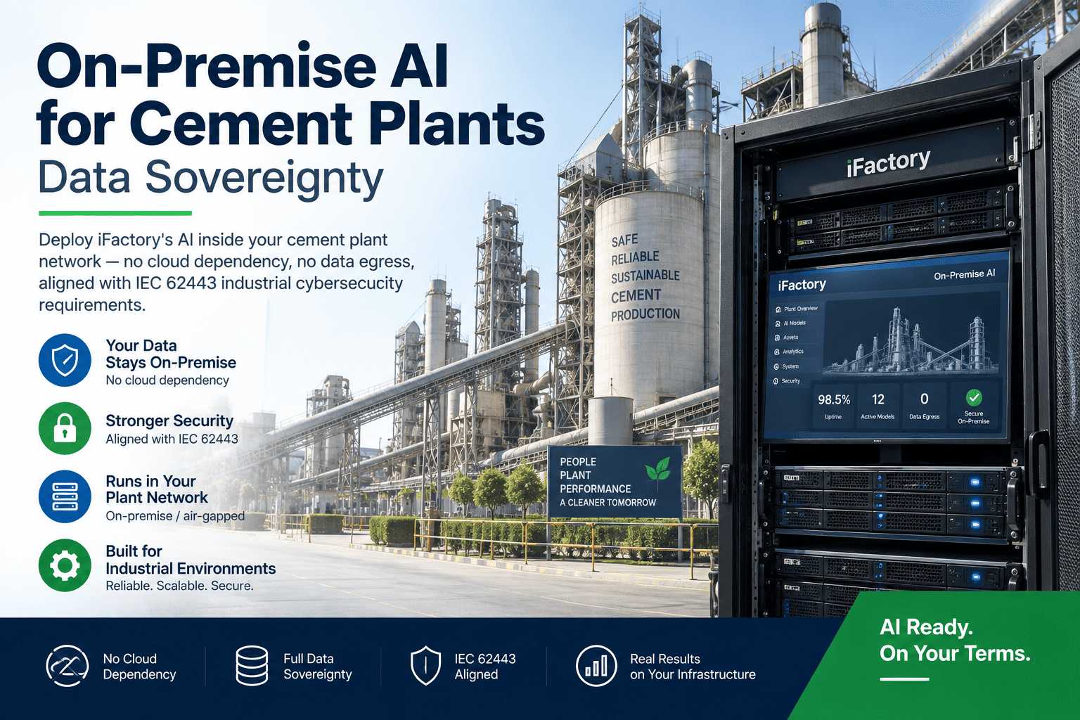 on-premise-ai-cement-plants-data-sovereignty