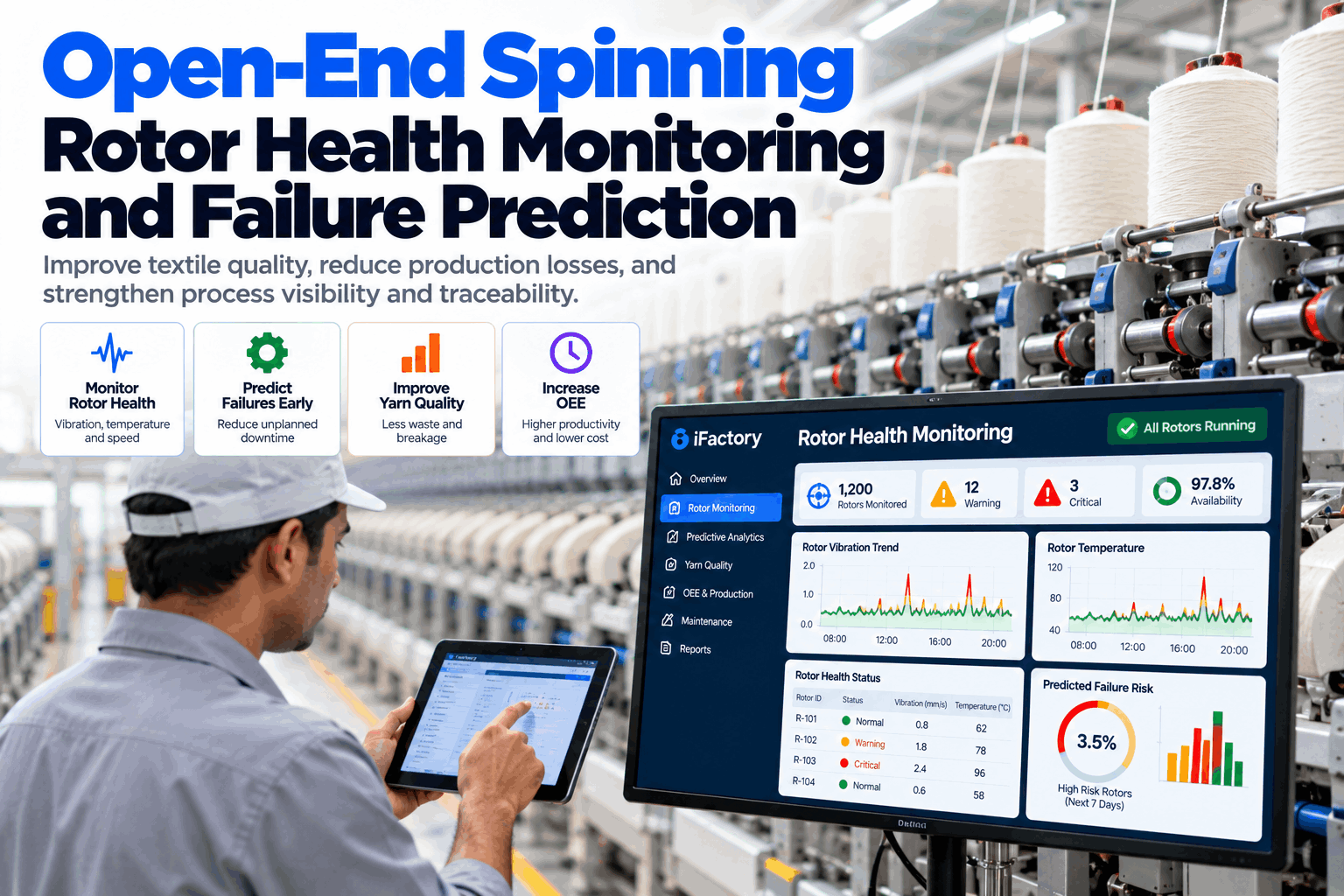 open-end-spinning-rotor-health-monitoring