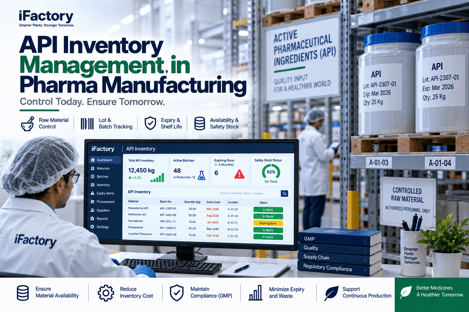 pharma-api-inventory-management