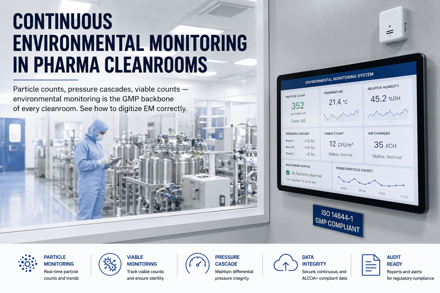 pharma-cleanroom-environmental-monitoring