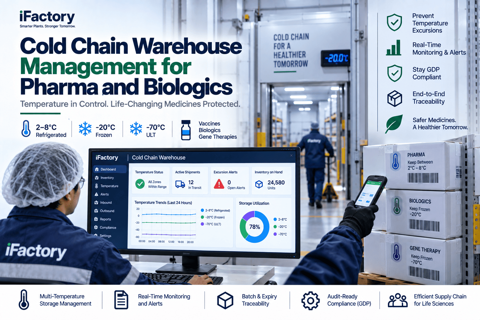 pharma-cold-chain-warehouse-management