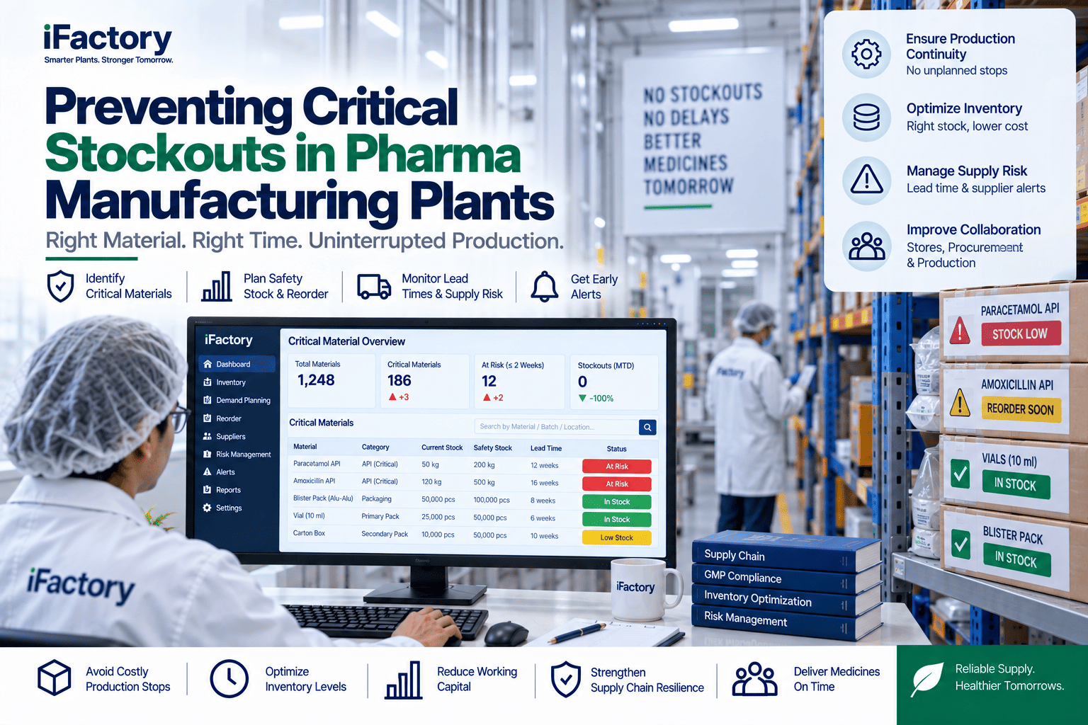 pharma-plant-stockout-prevention