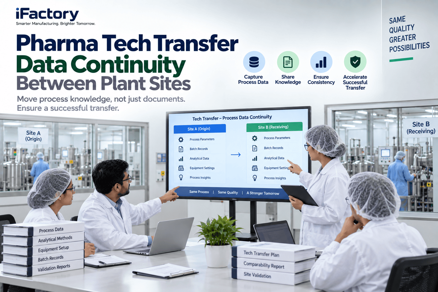 pharma-tech-transfer-data-continuity-plant-sites