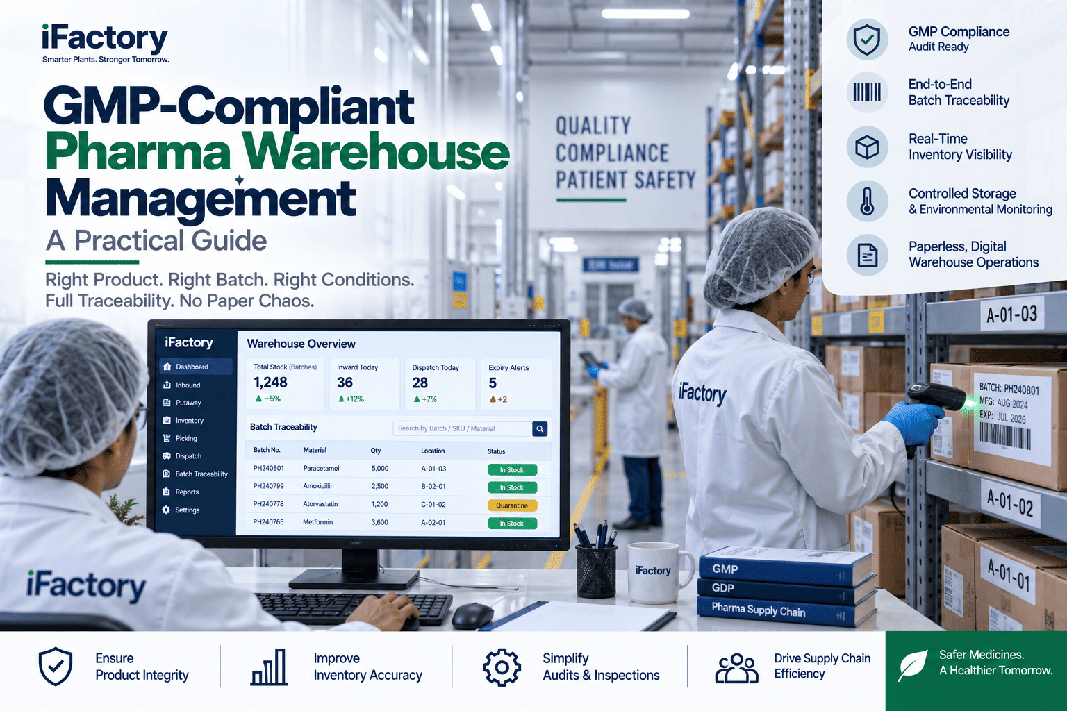 pharma-warehouse-management-gmp-guide