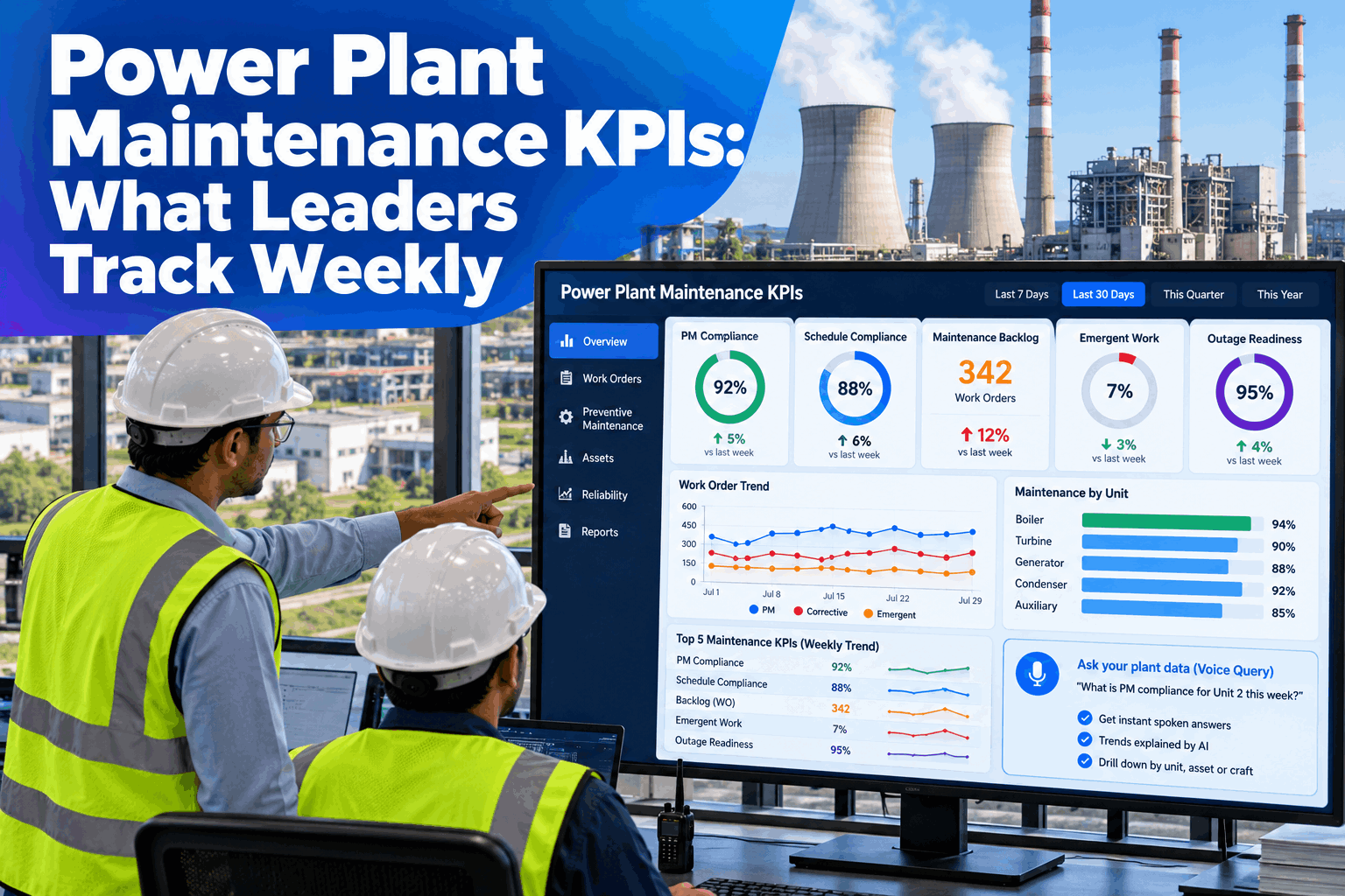 power-plant-maintenance-kpis-leaders-track-weekly