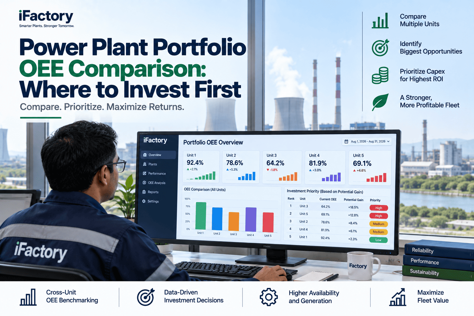 power-plant-startup-cycle-time-reduction