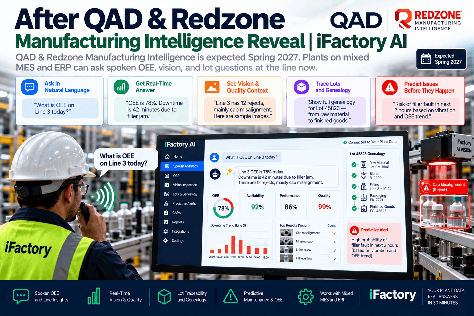 qad-redzone-manufacturing-intelligence-spoken-predictive-oee