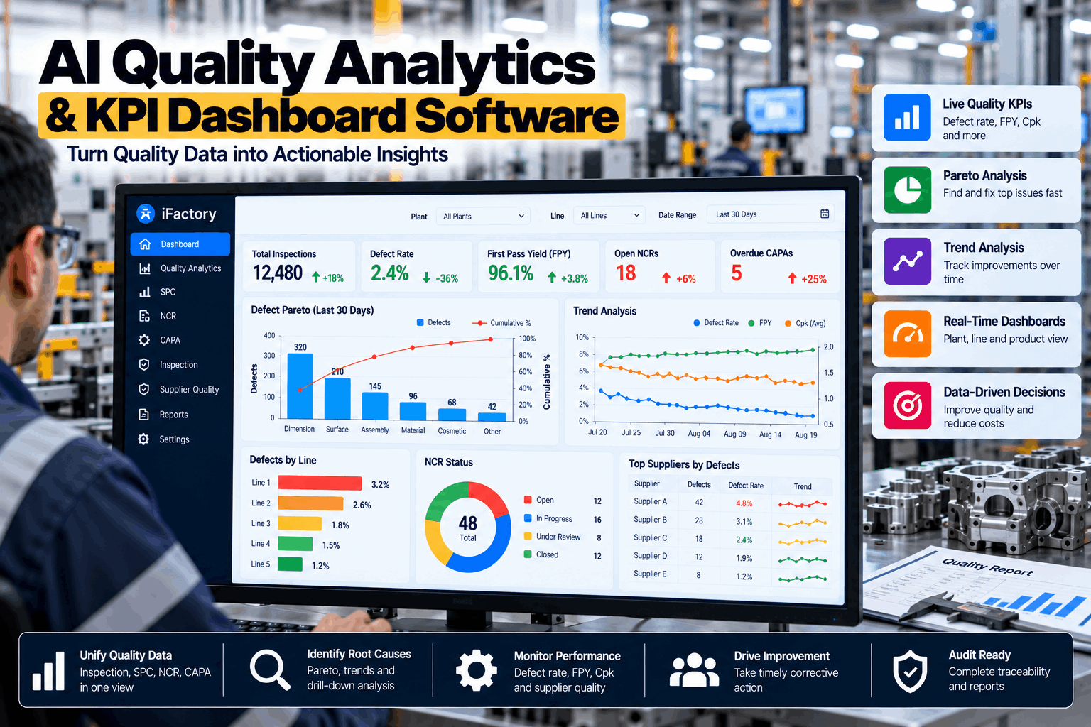 quality-analytics-dashboard-software