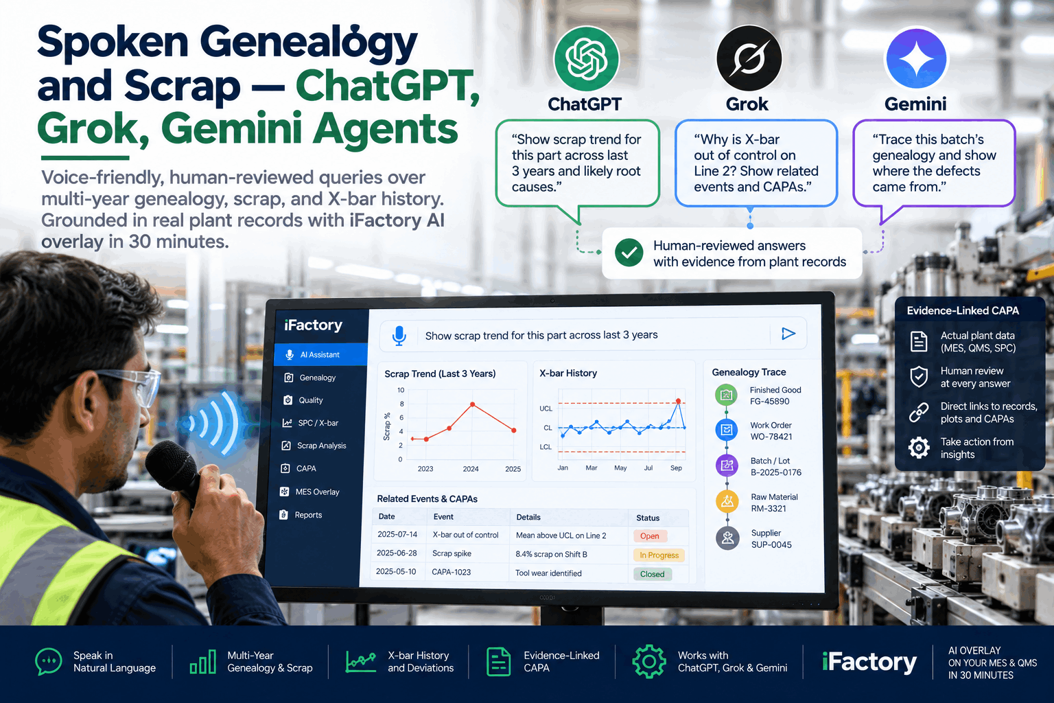 spoken-genealogy-scrap-chatgpt-grok-gemini-agents-1
