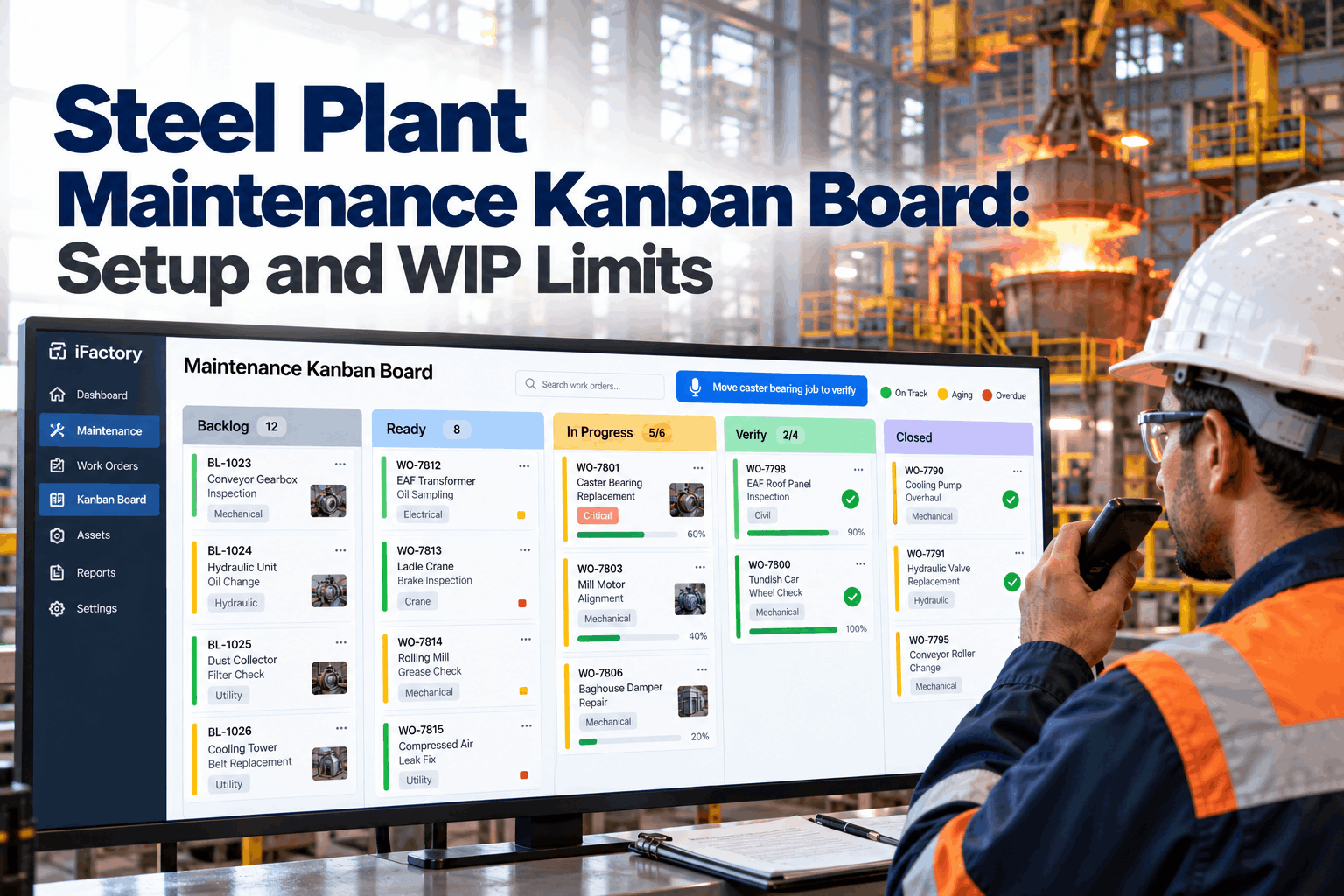 steel-plant-maintenance-kanban-board-setup-wip-limits
