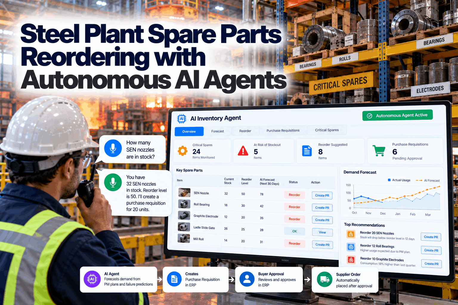 steel-plant-spare-parts-reordering-autonomous-ai-agents