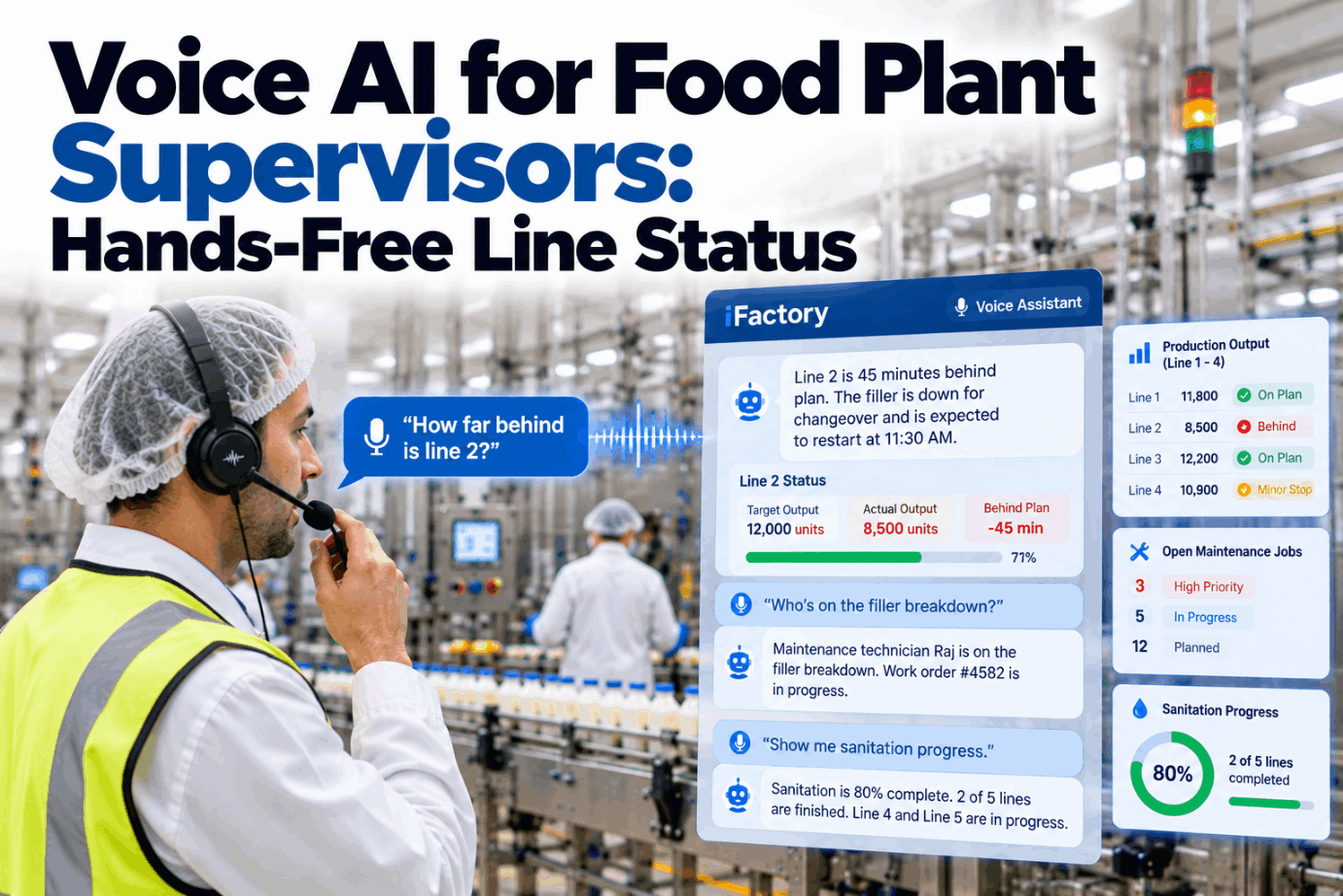 voice-ai-food-plant-supervisors-hands-free-line-status