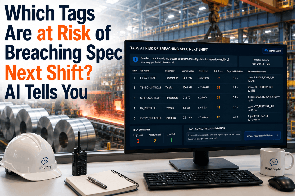 which-tags-are-at-risk-of-breaching-spec-next-shift-ai-tells-you