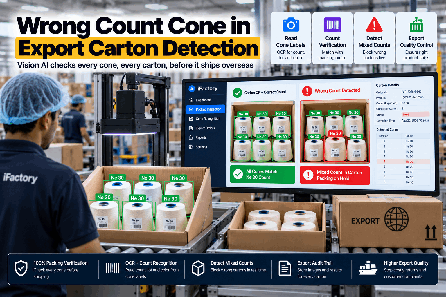 wrong-count-cone-export-carton-detection
