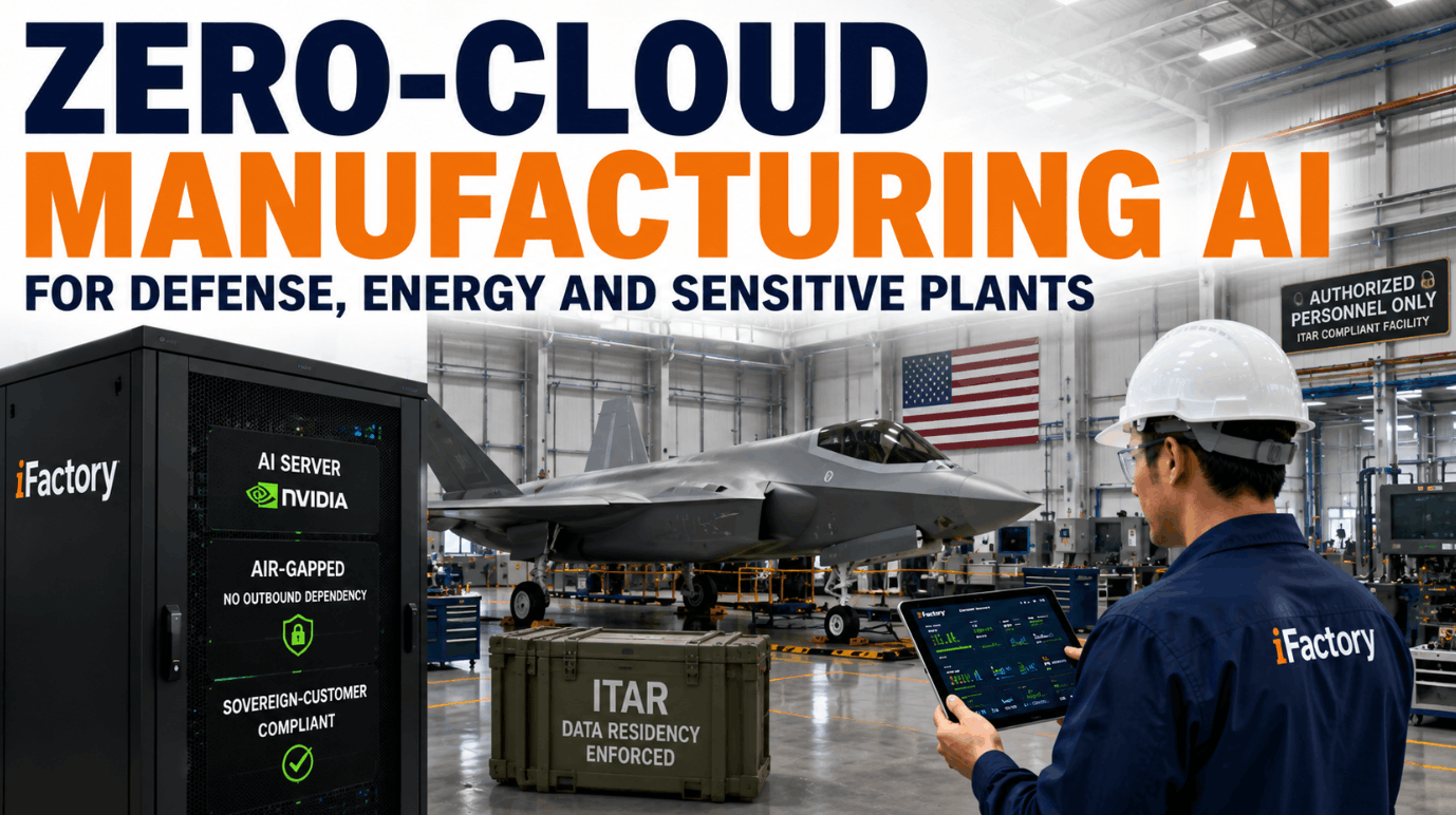 zero-cloud-manufacturing-ai-for-defense,-energy-and-sensitive-plants