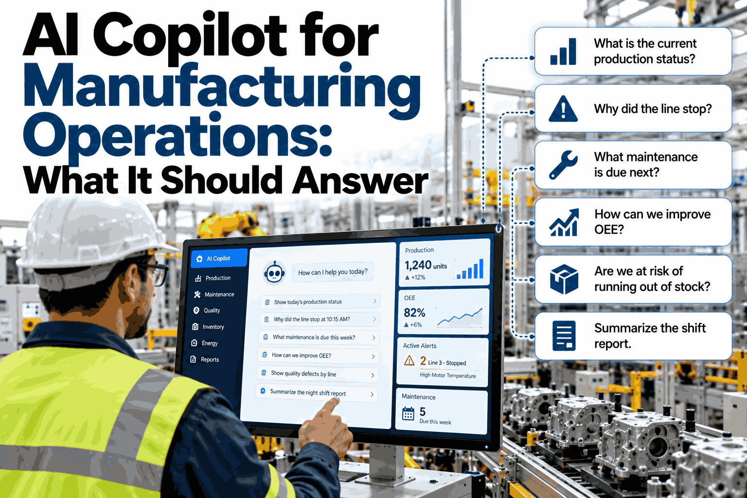 ai-copilot-manufacturing-operations-questions