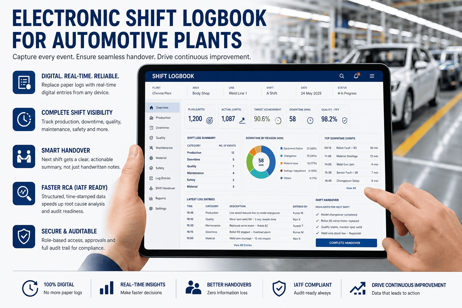 automotive-electronic-shift-logbook