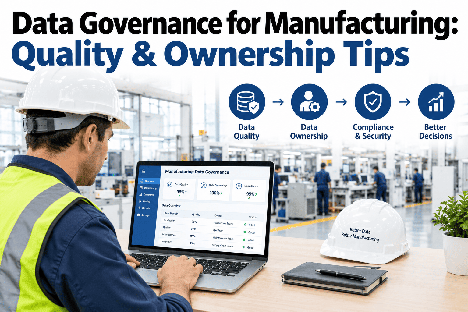 data-governance-manufacturing-quality-ownership-standard