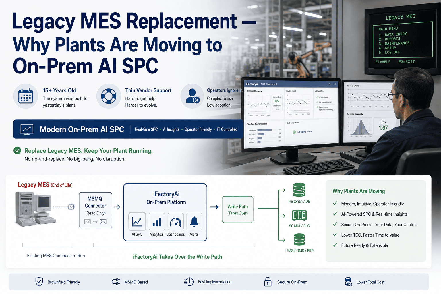 legacy-mes-replacement-on-prem-ai-spc