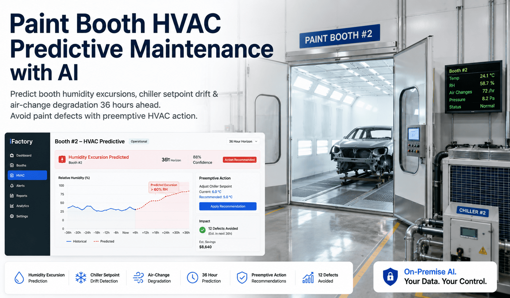 paint-booth-hvac-predictive-maintenance-automotive-ai