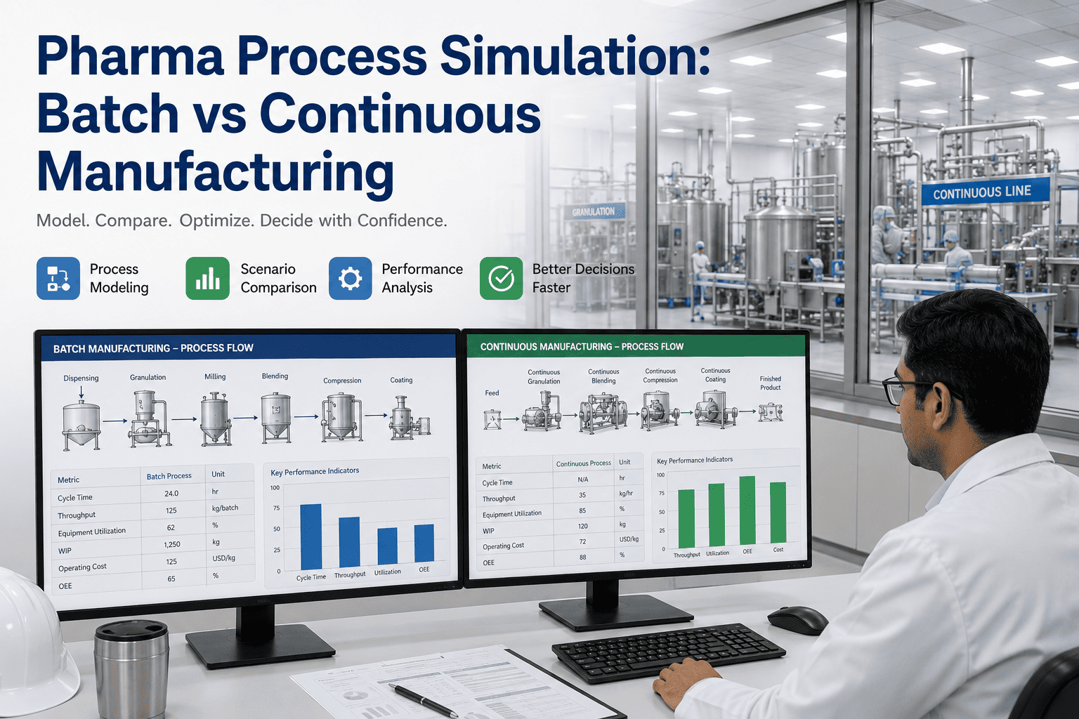 pharma-process-simulation-batch-vs-continuous