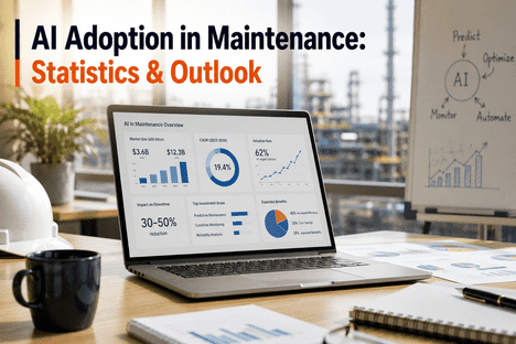 ai-adoption-in-maintenance-statistics-&-outlook