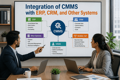 integration-of-cmms-with-erp-crm-and-other-systems