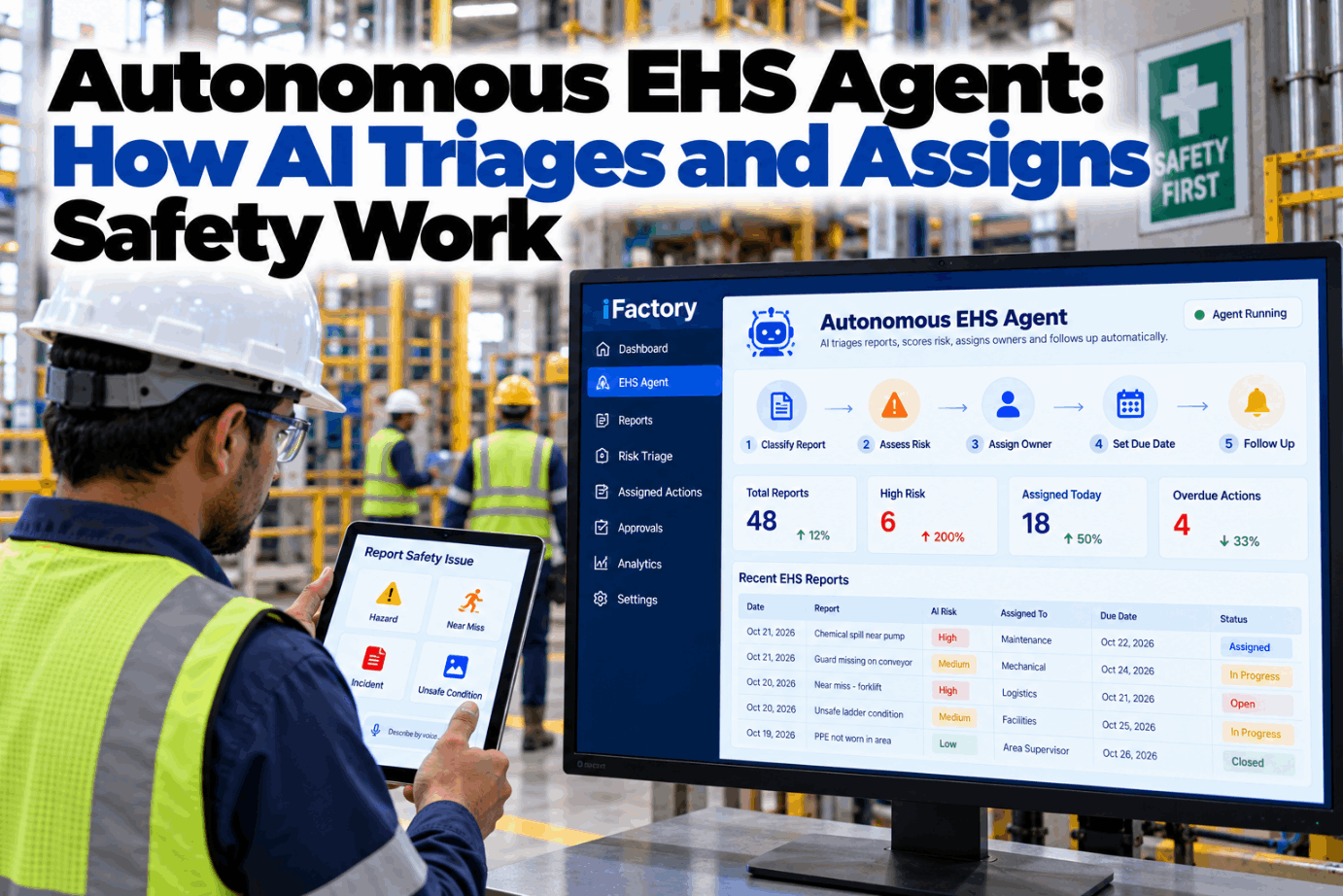autonomous-ehs-agent-ai-triages-assigns-safety-work