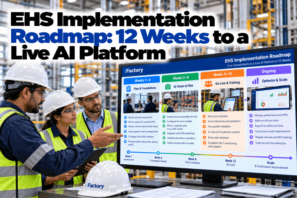 ehs-implementation-roadmap-12-weeks-live-ai-platform