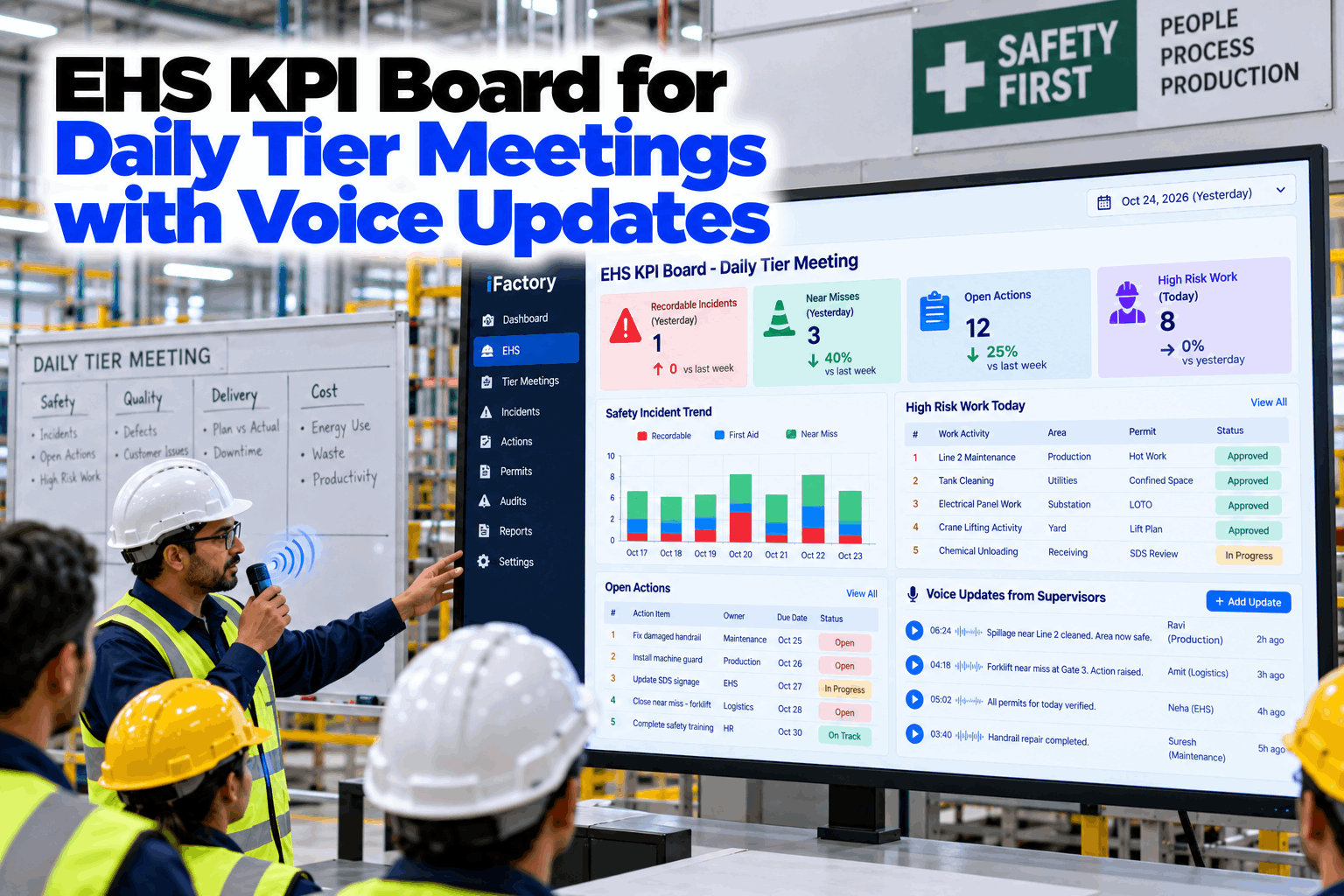 ehs-kpi-board-daily-tier-meetings-voice-updates